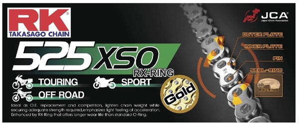 RK 525XSO RX-rengasketju +CLF(Niittil.)